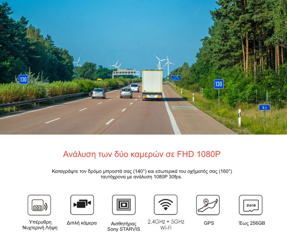  Viofo A129 Duo IR ανάλυση 1080P